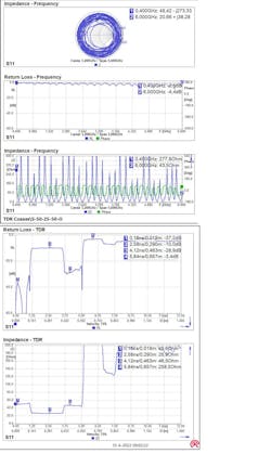 4. These measurements of the network shown in Figure 3 don’t reveal much about its structure. 4. These measurements of the network shown in Figure 3 don’t reveal much about its structure.