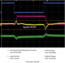6. Here, the LT8625SP feedback is affected by both the pre-charge signal and the load transient, achieving a fast recovery time. 6. Here, the LT8625SP feedback is affected by both the pre-charge signal and the load transient, achieving a fast recovery time.