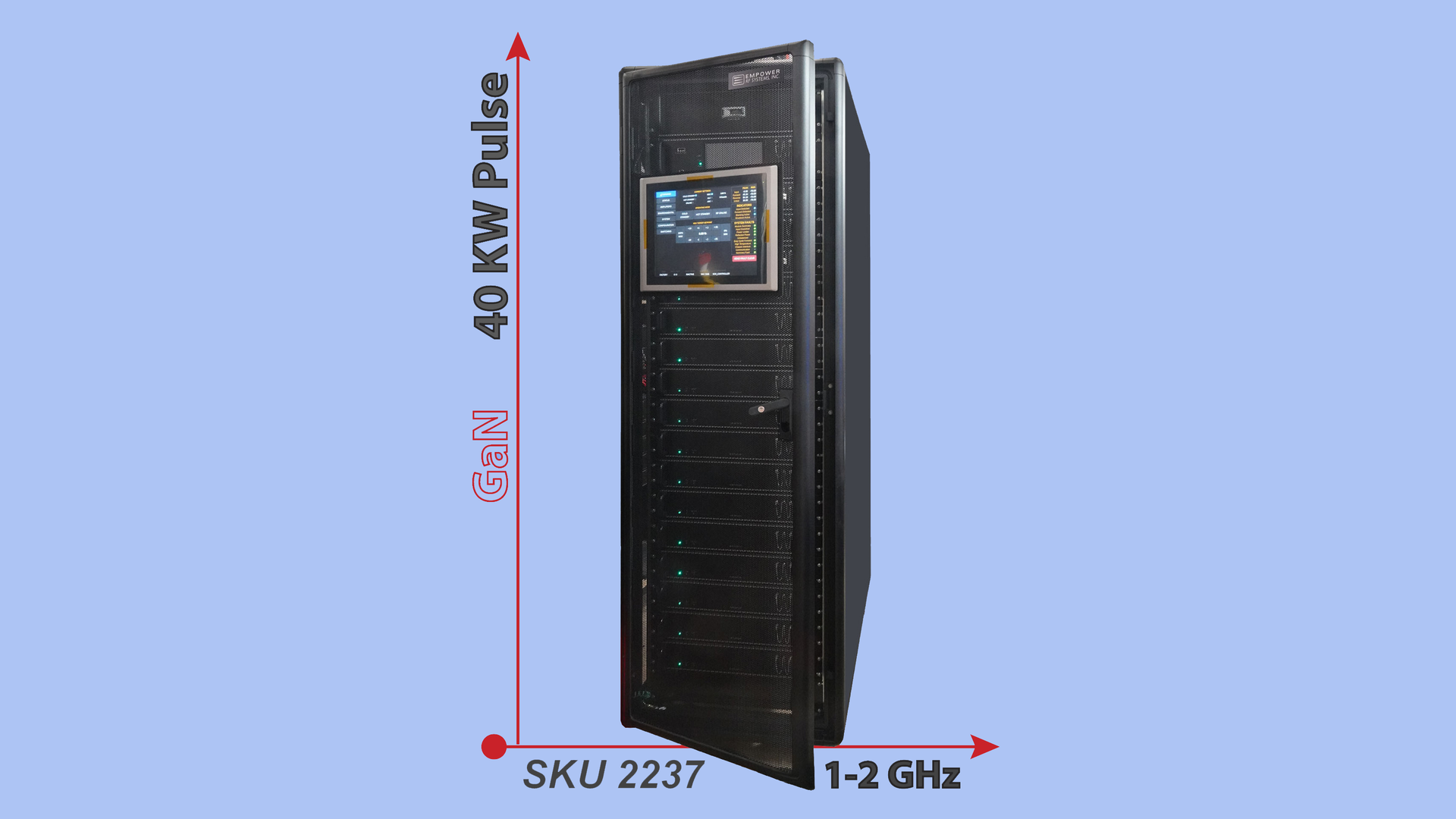 0822 Mw Empower Rf Model 2237