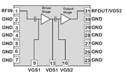 1. The Qorvo QPA2511 GaN-on-SiC power-amplifier module is a two-stage design delivering 100 W in the L-band. 1. The Qorvo QPA2511 GaN-on-SiC power-amplifier module is a two-stage design delivering 100 W in the L-band.