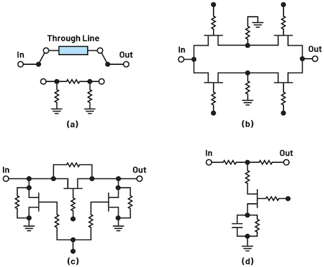 2. Shown are some DSA design configuration examples: &pi;-type configuration with integrated switches (a), switched-scaled FET configuration (b), switched-resistor configuration (c), and FET-embedded configuration (d).