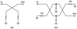 3. Attenuator topologies can be arranged into a reflection- or balanced-type design, shown schematically in (a) and (b), respectively. 3. Attenuator topologies can be arranged into a reflection- or balanced-type design, shown schematically in (a) and (b), respectively.