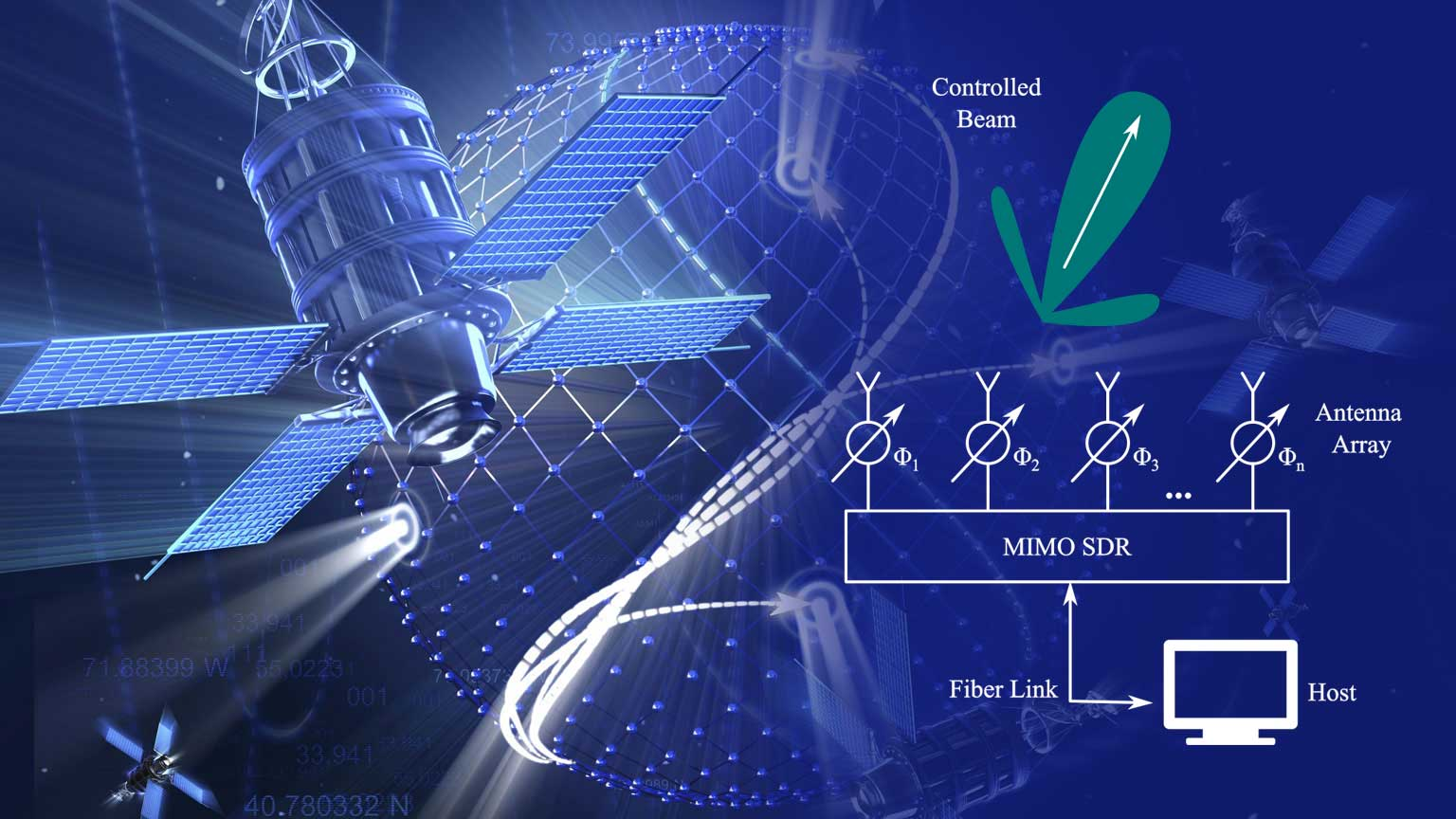 Satellite Systems Inokos Dreamstime 632c7c4a045ac