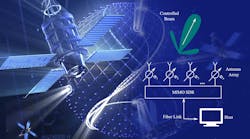 Satellite Systems Inokos Dreamstime Satellite Systems Inokos Dreamstime