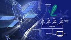 Satellite Systems Inokos Dreamstime 632c7f7b27f2e Satellite Systems Inokos Dreamstime 632c7f7b27f2e