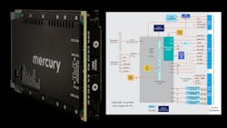 1022 Mw Mercury 5560 Fpga Coprocessing Board Promo 633da6a3e83ac 1022 Mw Mercury 5560 Fpga Coprocessing Board Promo 633da6a3e83ac