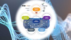 NXP Semiconductors; 5G_dreamstime_-Jackymkleung_194674995 NXP Semiconductors; 5G_dreamstime_-Jackymkleung_194674995