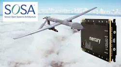 Drone Military Dreamstime Stanchev 72867938