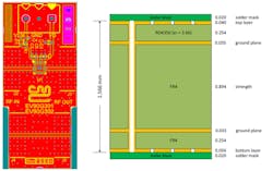 4. The compact EV90G301 evaluation board (left) eases assessing performance of the CMX90G301. The board’s layer stack is a critical element of the evaluation board (right). 4. The compact EV90G301 evaluation board (left) eases assessing performance of the CMX90G301. The board’s layer stack is a critical element of the evaluation board (right).
