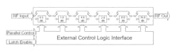 The ZX76-50G-30-V+ parallel interface consists of six control bits that select the desired attenuation state. The ZX76-50G-30-V+ parallel interface consists of six control bits that select the desired attenuation state.