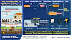 Infographic 6387c3805e0cf Infographic 6387c3805e0cf