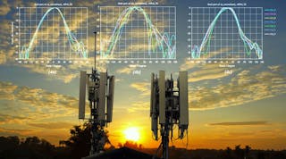 Cell Towers Dreamstime Kriang Phromphim 188289494 Promo