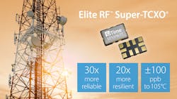 1222 Mw Si Time Elite Rf Super Tcxo Promo 6391027524811 1222 Mw Si Time Elite Rf Super Tcxo Promo 6391027524811
