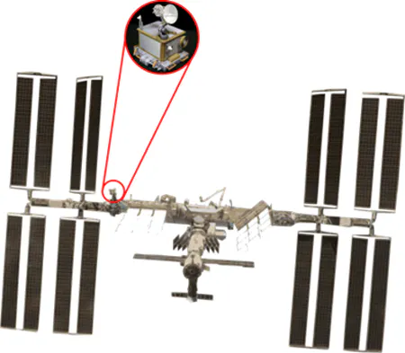 Space Scan Space-Based SDR: NASA’s SCaN Testbed | Microwaves & RF