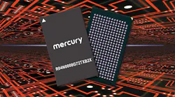 Circuits Flare Promo