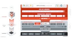 Micro Ej Promo Micro Ej Promo