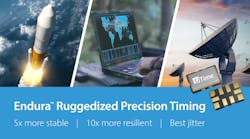 Si Time Endura Ruggedized Precision Timing Pr Image Si Time Endura Ruggedized Precision Timing Pr Image