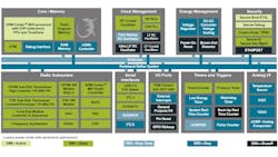 0223 Mw Si Labs Fg25 Promo 0223 Mw Si Labs Fg25 Promo