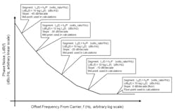 Fig 3 No Border Fig 3 No Border