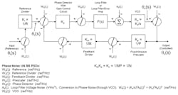 Fig4 Fig4