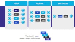Spirent Promo 63ebe58a4c79c Spirent Promo 63ebe58a4c79c