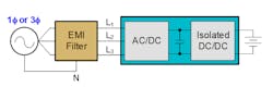 1. The generic on-board charger (OBC) two-stage approach has a PFC front-end plus isolated dc-dc for battery voltage and current regulation and needs significant EMI filtering.