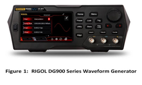 High Resolution Waveform Generation | Microwaves & RF