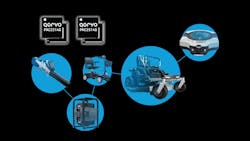 Qorvo Bms Promo 6425d3526c193 Qorvo Bms Promo 6425d3526c193