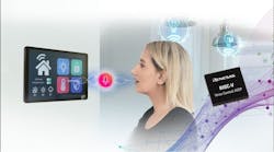Renesas Renesas