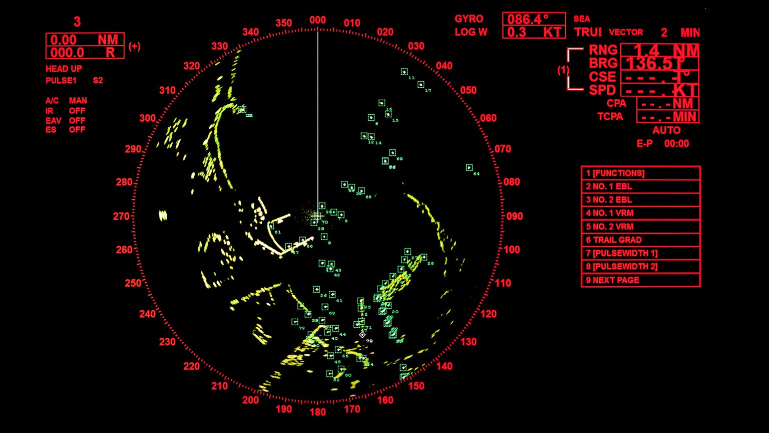 Radar Dreamstime Eugenesergeev 33923938