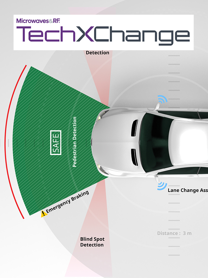 Automotive Radar | Microwaves & RF