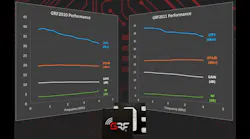 Guerrilla Rf Promo