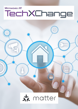 Powering the Smart Home with Matter cover image