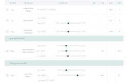 Engineers can adjust different aspects of the device using the interactive sliders on the datasheet. Engineers can adjust different aspects of the device using the interactive sliders on the datasheet.