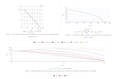 The datasheet updates itself in real-time and displays results in a series of tables and graphs. The datasheet updates itself in real-time and displays results in a series of tables and graphs.