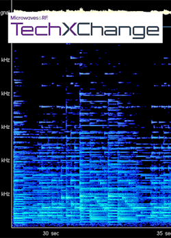 Software-Defined Radio cover image