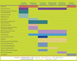 Table Ims 2023 At A Glance Table Ims 2023 At A Glance