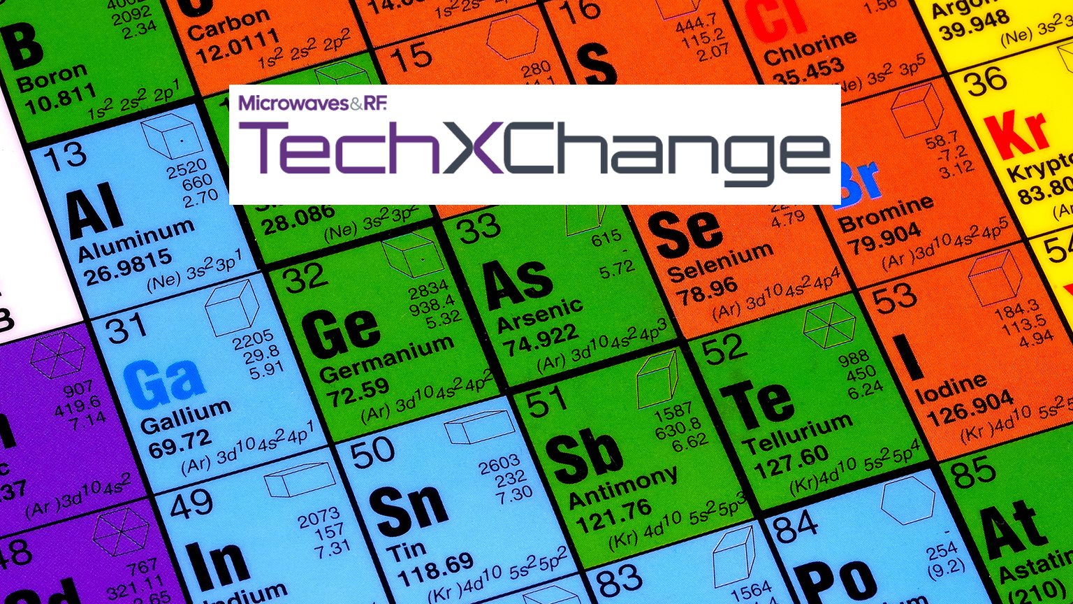 Wbg Semis Horizontal Promo