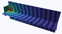 Nullspace Ims Nullspace Ims