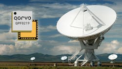 Qorvo Ims Fem 6480a2c4a2fbe Qorvo Ims Fem 6480a2c4a2fbe