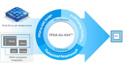 Faraday Dac Promo 64a71e7d3ad28 Faraday Dac Promo 64a71e7d3ad28