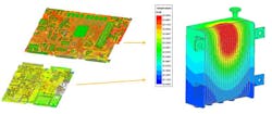 2. This power and thermal integrity simulation was performed using Ansys SIwave and Icepak on a BSU PCB, showing the consequent heatsink thermal effects.
