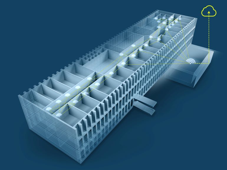 2. Diagram of the Nannasgade deployment: Sensors connect in a mesh to other sensors on the same floor as well as other floors, with those at the lowest levels meshed with the gateway in the basement.