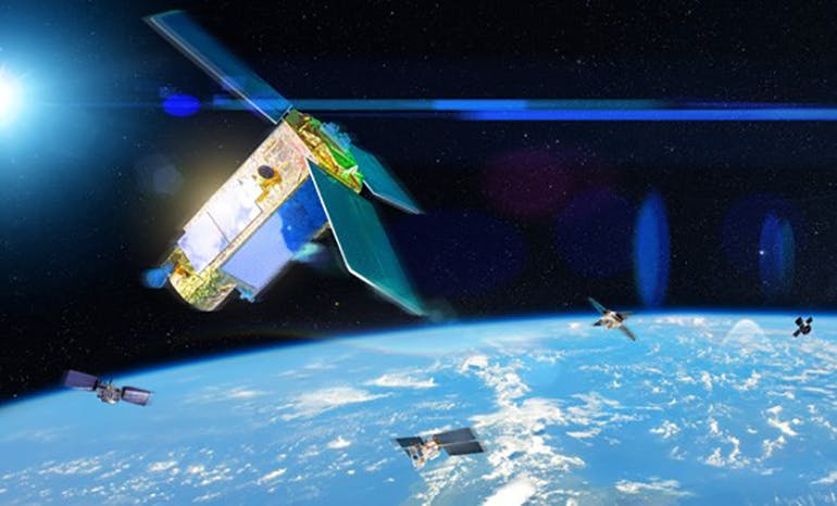 1. Mega-constellations of up to 12,000 LEO satellites are in the early stages of deployment.