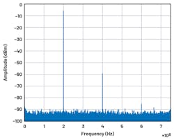 472801 Fig 03 472801 Fig 03