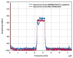472801 Fig 05 472801 Fig 05
