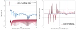 472801 Fig 06 472801 Fig 06