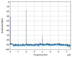 472801 Fig 10 472801 Fig 10
