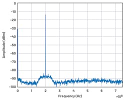 472801 Fig 11 472801 Fig 11