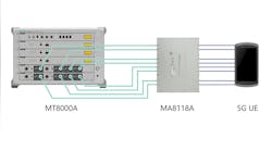 Butler Matrix Module Simulates 8x8 MIMO Connection to Support 5G FR1 Bands